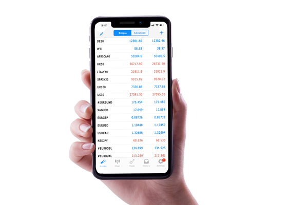 Mobile trading app for smartphones